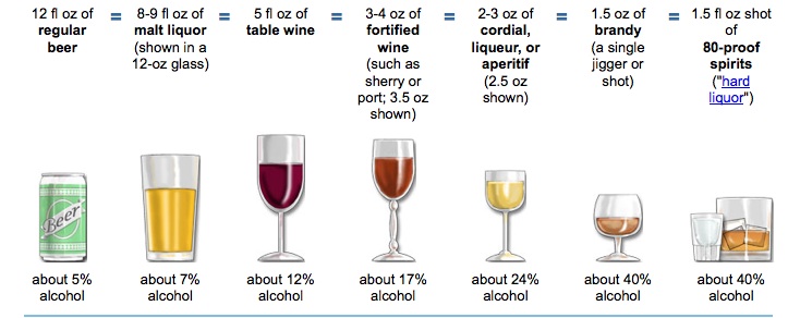 alcoholic-onymous-definitions